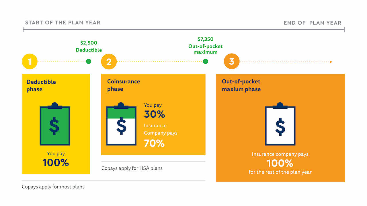 Price Transparency Insurance.jpg